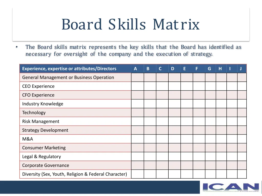 board skills matrix