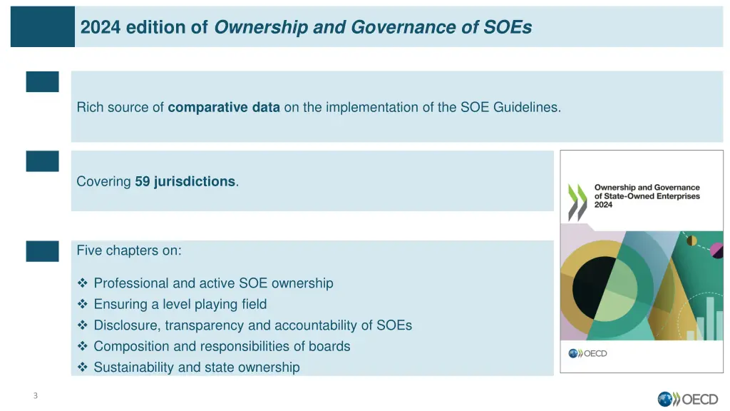 2024 edition of ownership and governance of soes