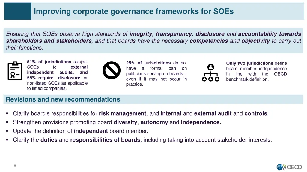 improving corporate governance frameworks for soes