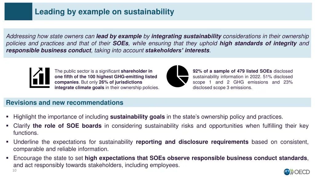 leading by example on sustainability