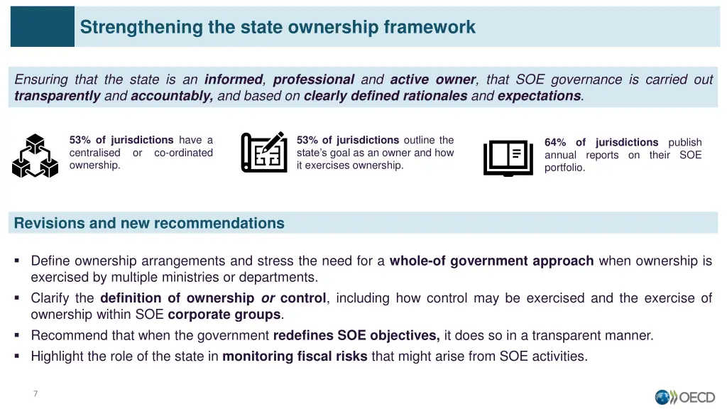 strengthening the state ownership framework