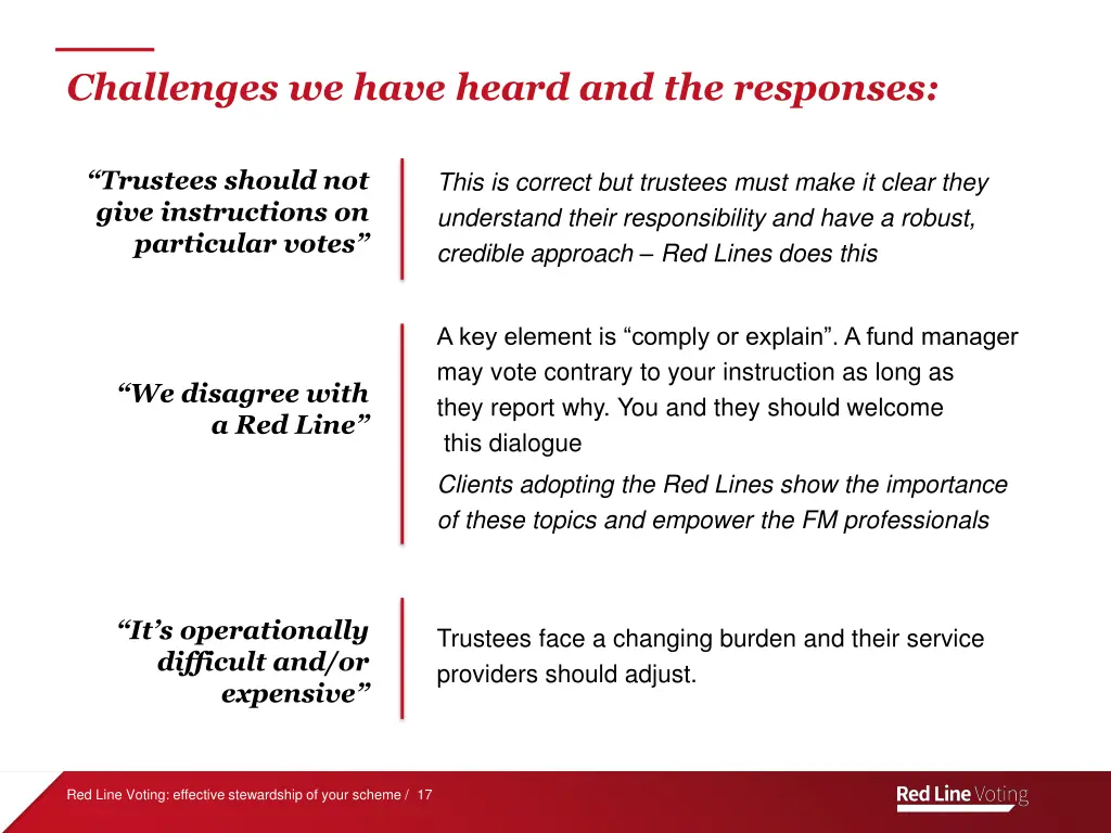 challenges we have heard and the responses