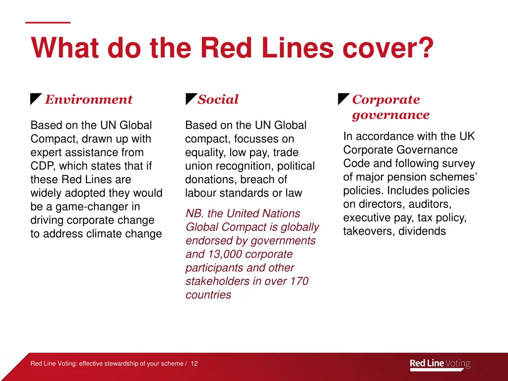 what do the red lines cover