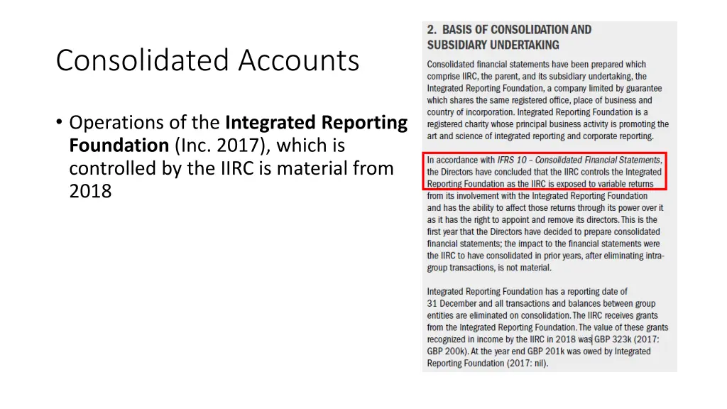consolidated accounts