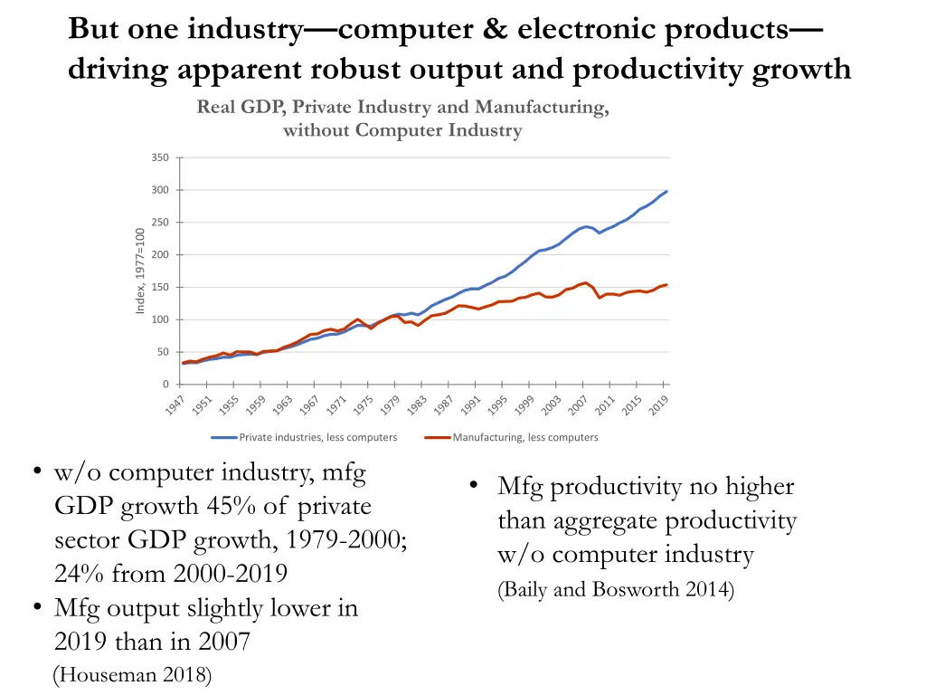 but one industry computer electronic products