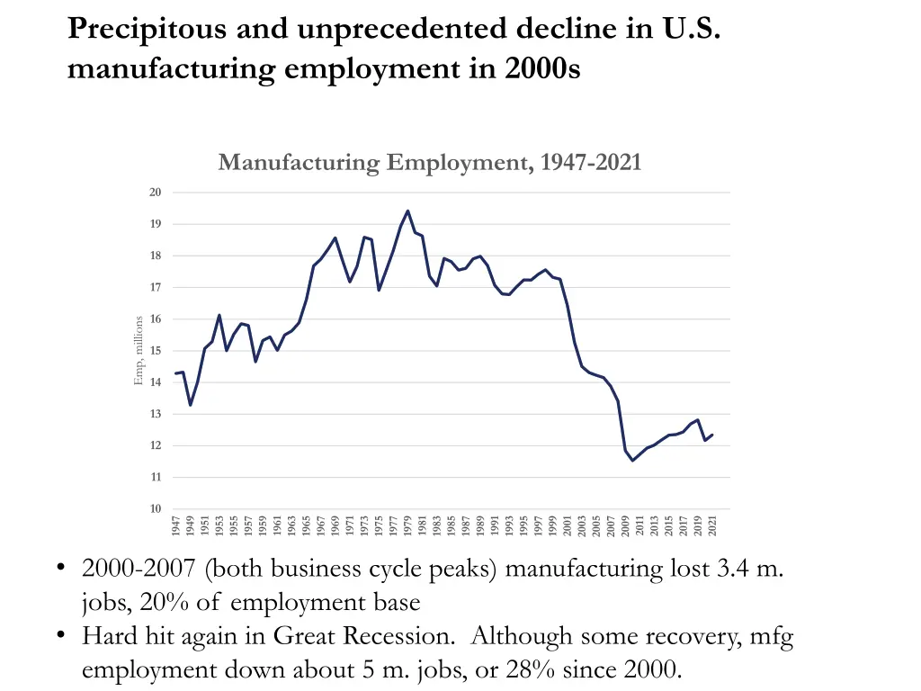 precipitous and unprecedented decline