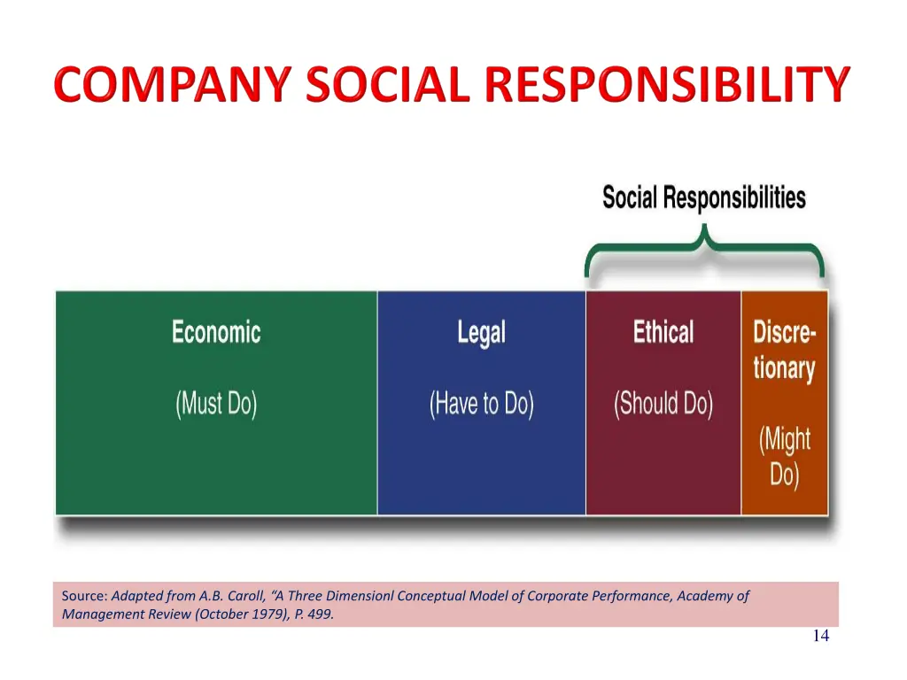 social responsibility 1