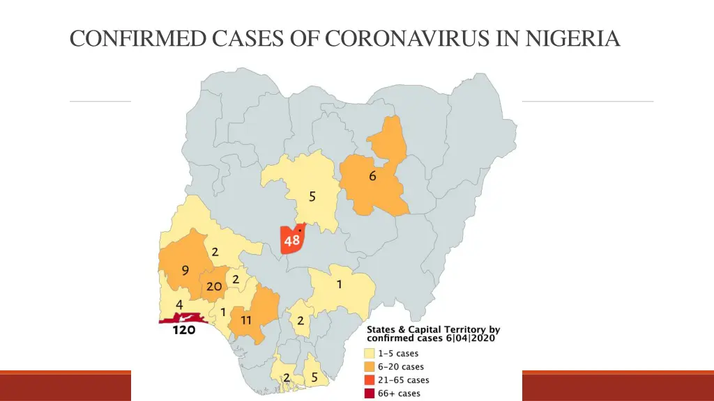 confirmed cases of coronavirus in nigeria