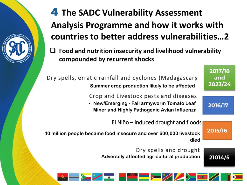 4 the sadc vulnerability assessment analysis 1
