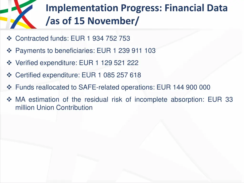 implementation progress financial data 1