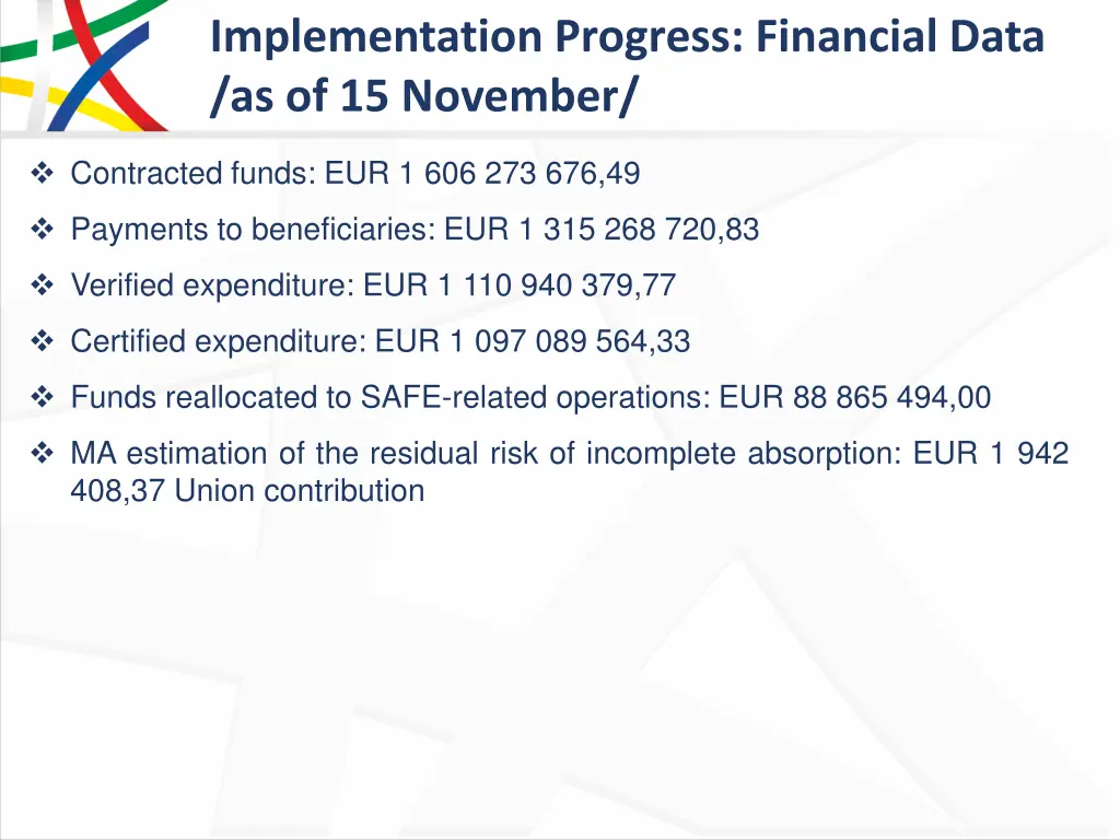 implementation progress financial data 2