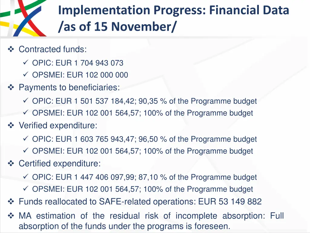implementation progress financial data 3