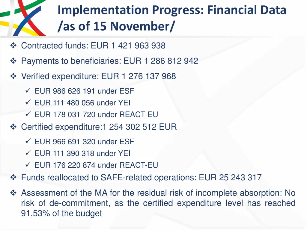 implementation progress financial data 4