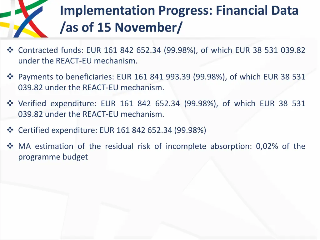 implementation progress financial data 7