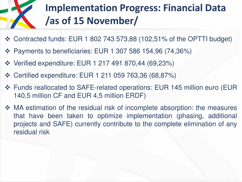 implementation progress financial data
