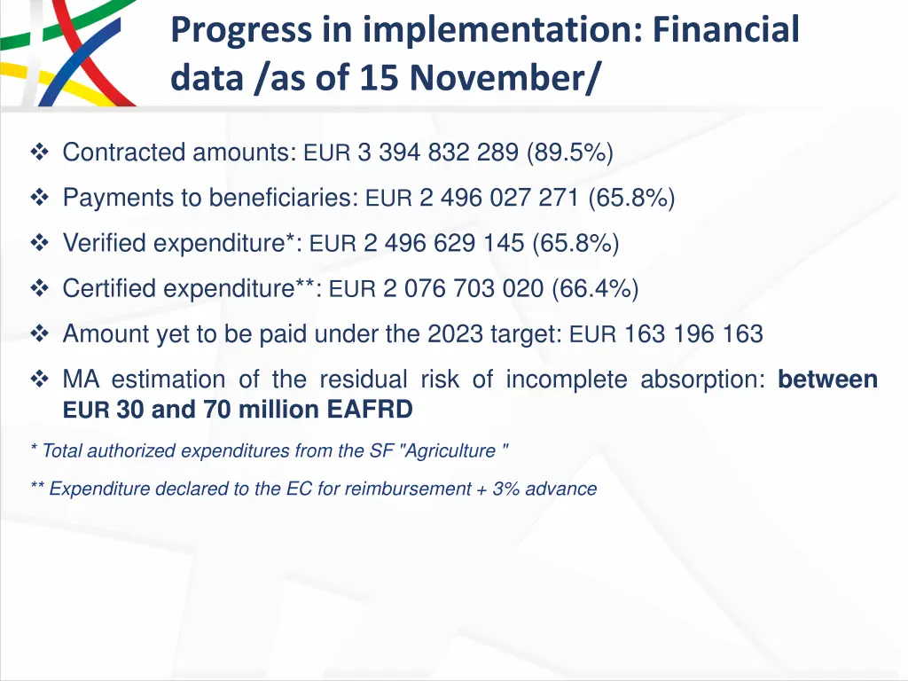 progress in implementation financial data
