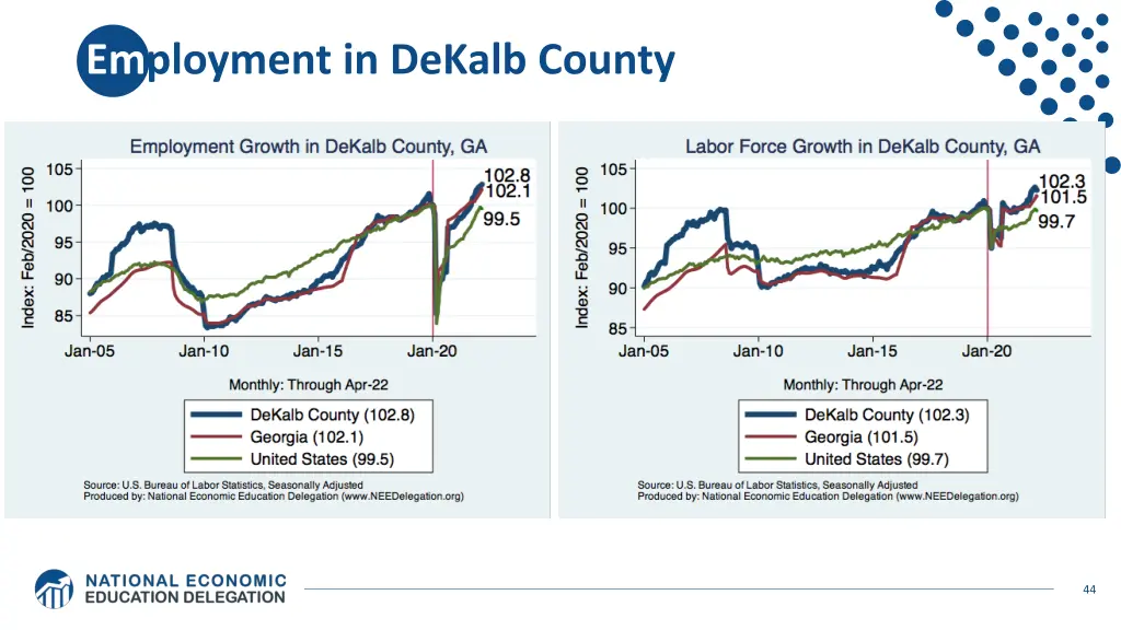 employment in dekalb county