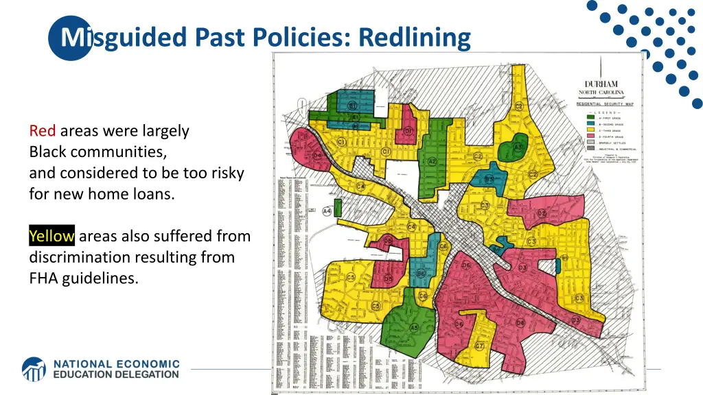 misguided past policies redlining