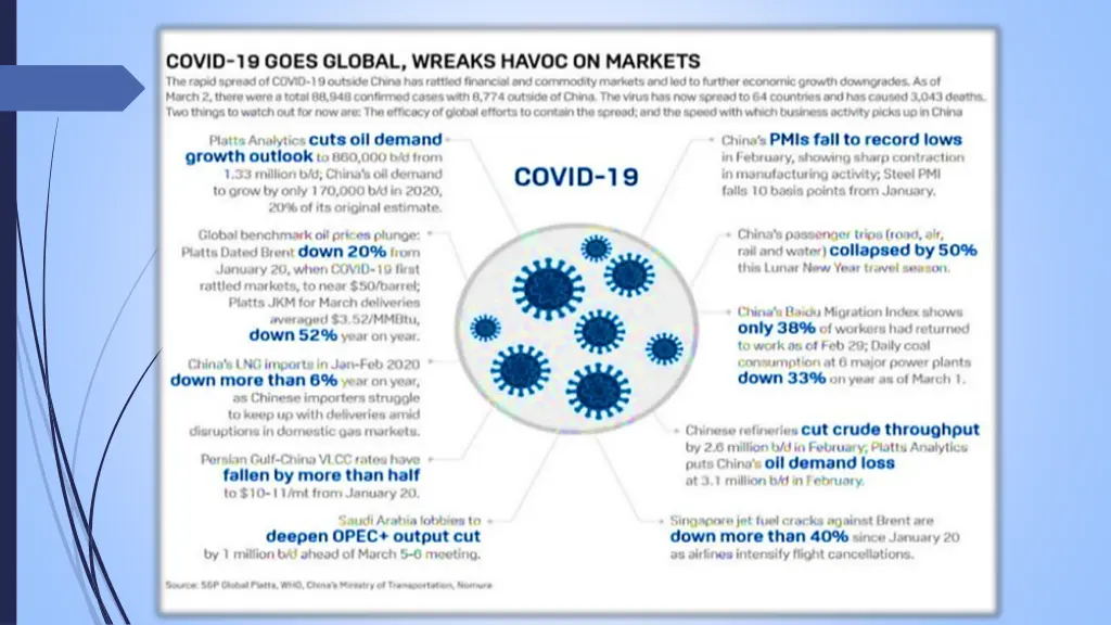 slide6
