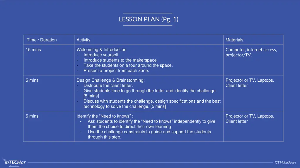 lesson plan pg 1