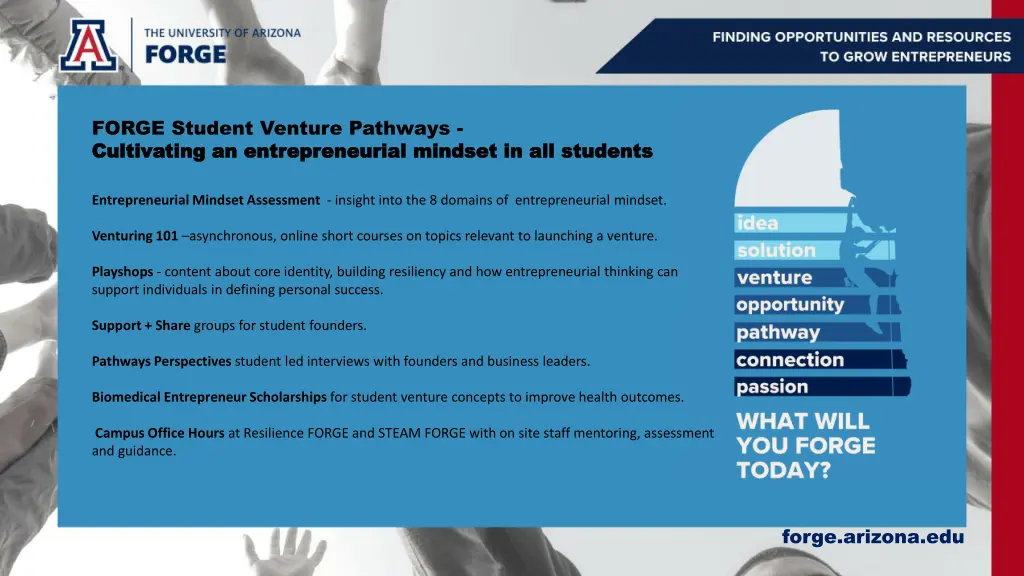 forge student venture pathways cultivating