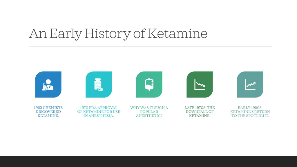 an early history of ketamine