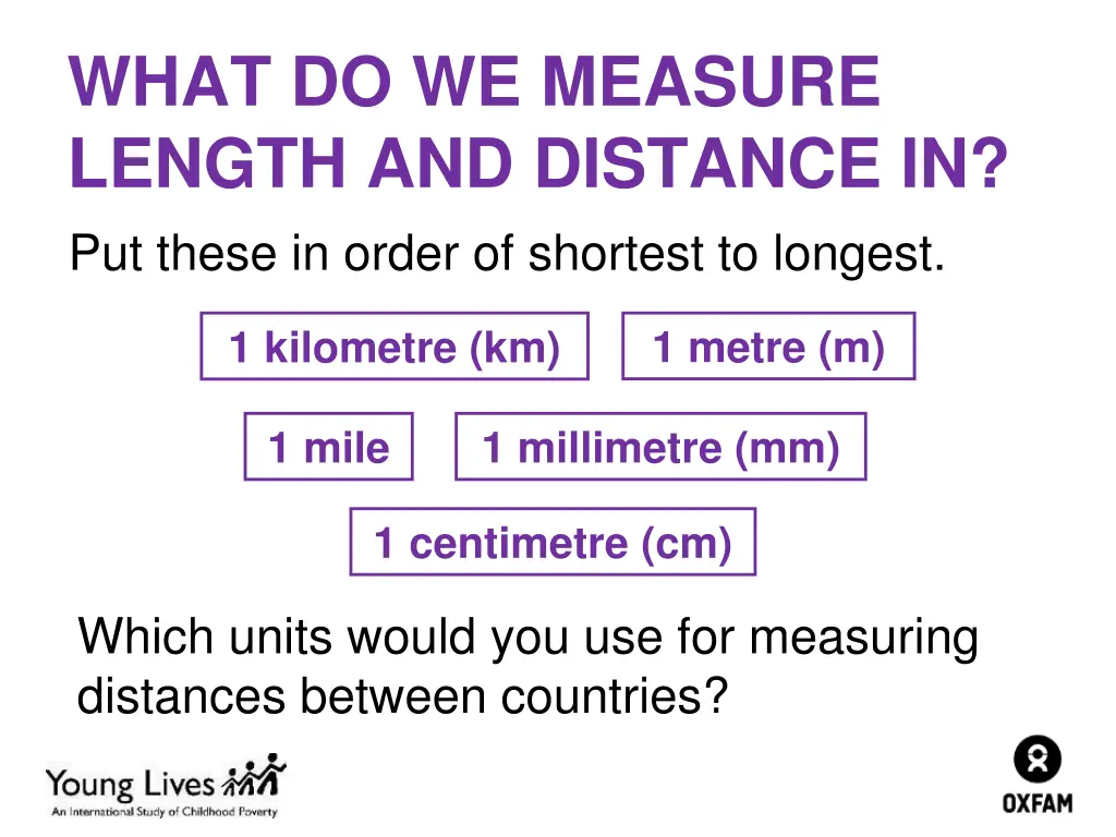 what do we measure length and distance