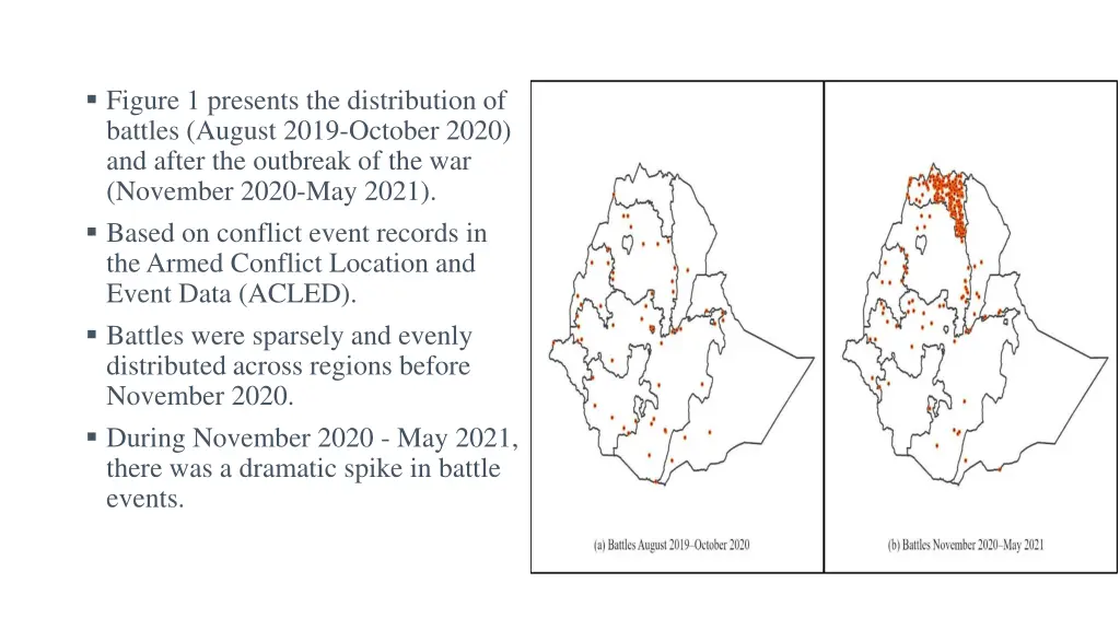 figure 1 presents the distribution of battles