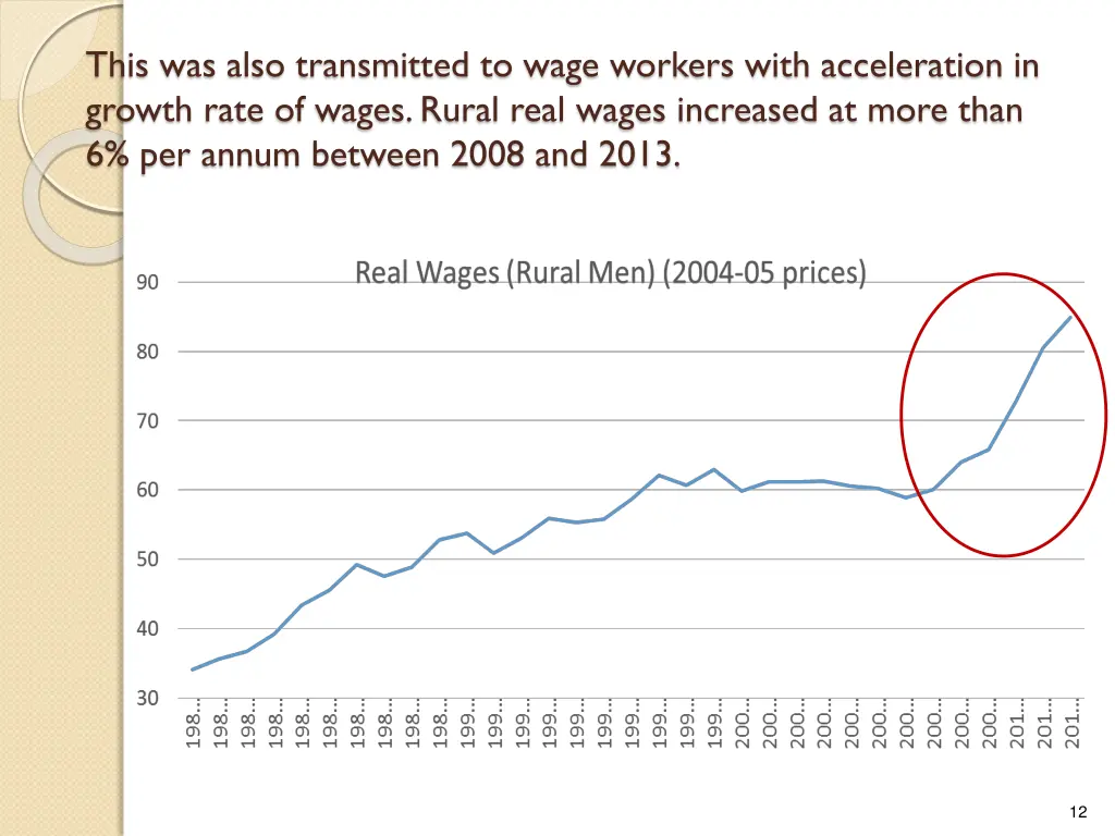 this was also transmitted to wage workers with