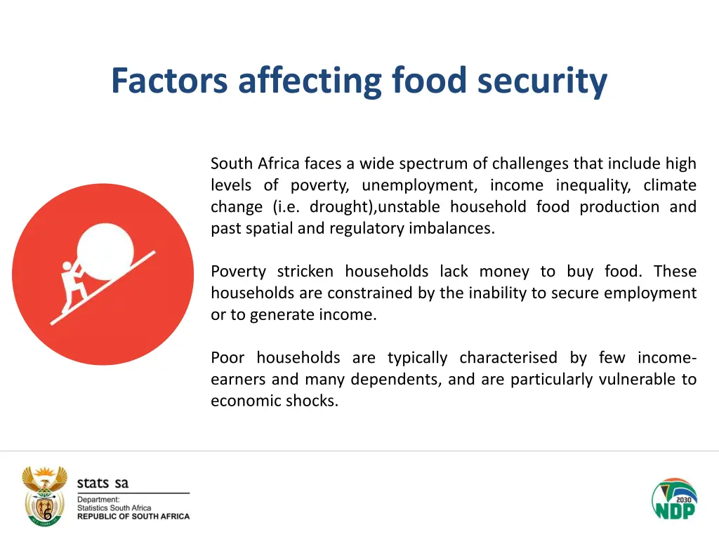 factors affecting food security