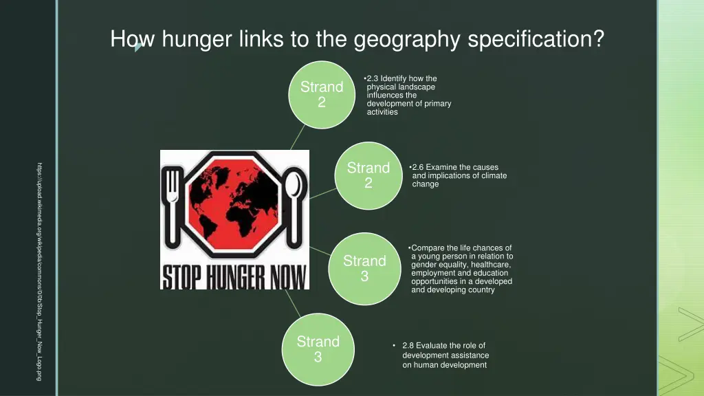 how hunger links to the geography specification