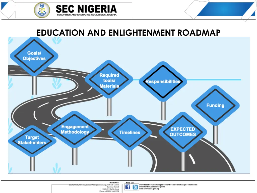 education and enlightenment roadmap