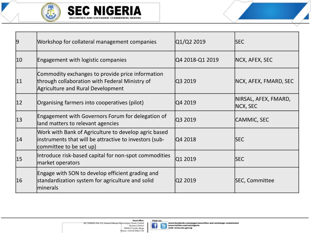 slide4