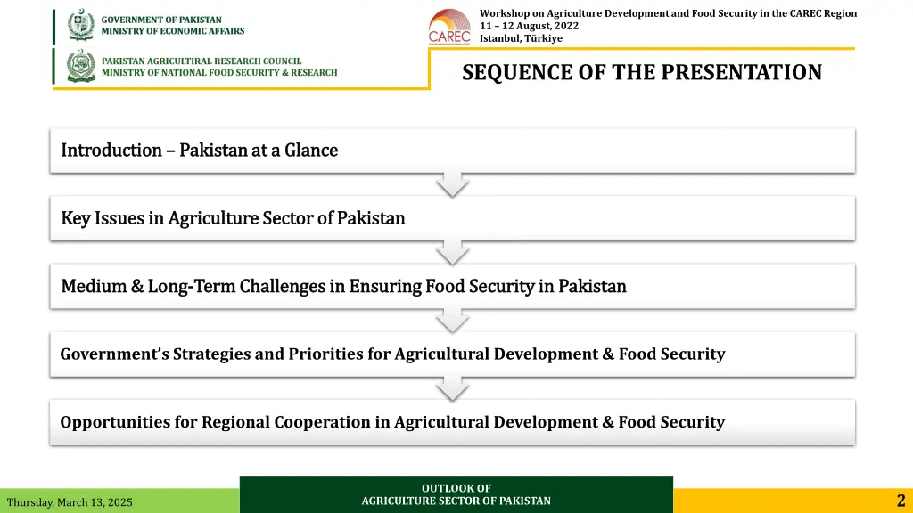 workshop on agriculture development and food