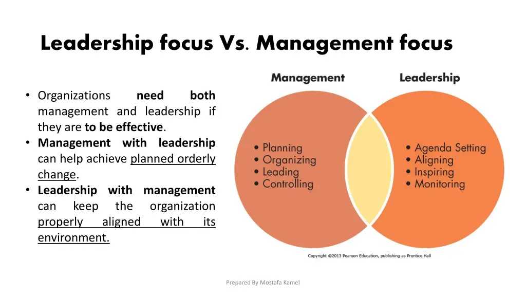 leadership focus vs management focus