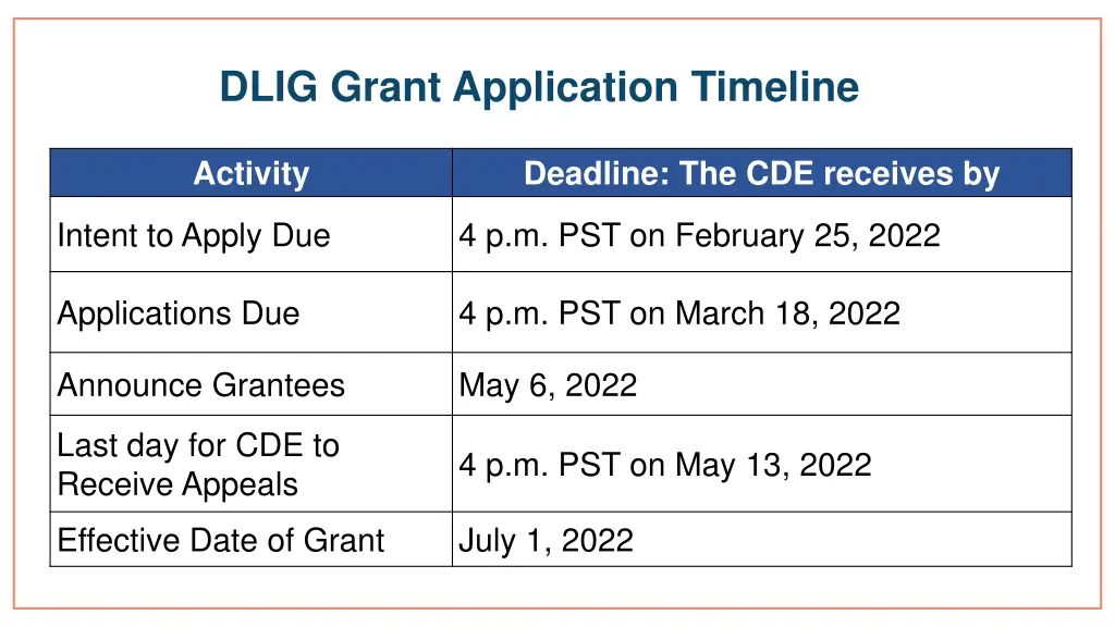 dlig grant application timeline