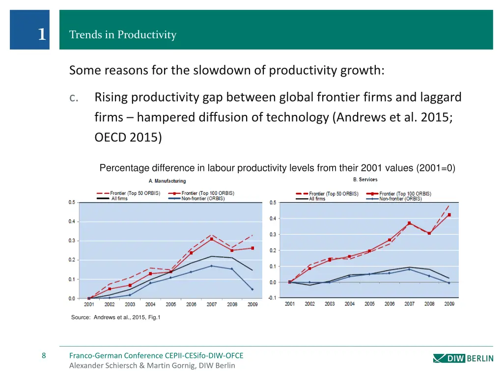 slide8