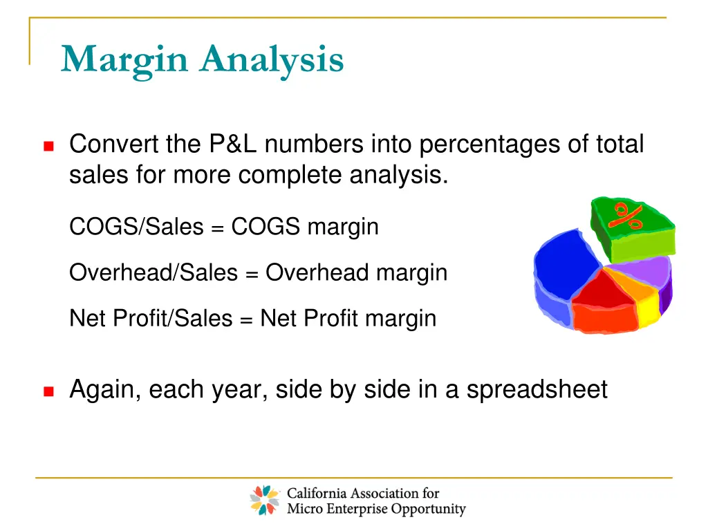 margin analysis