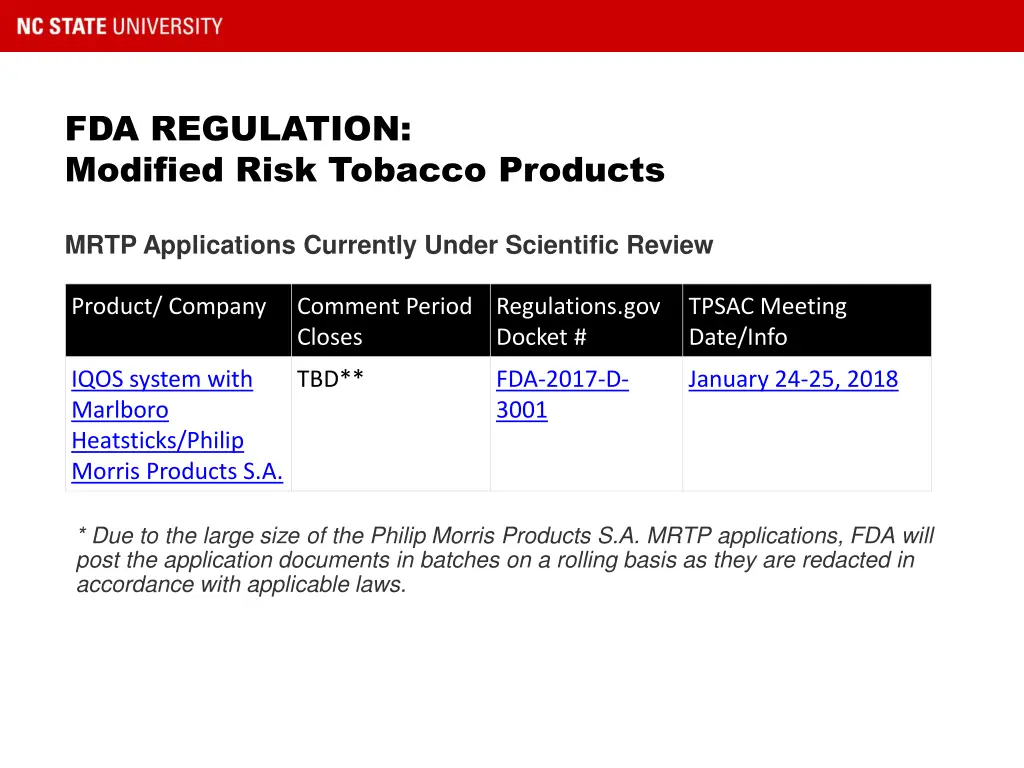 fda regulation modified risk tobacco products
