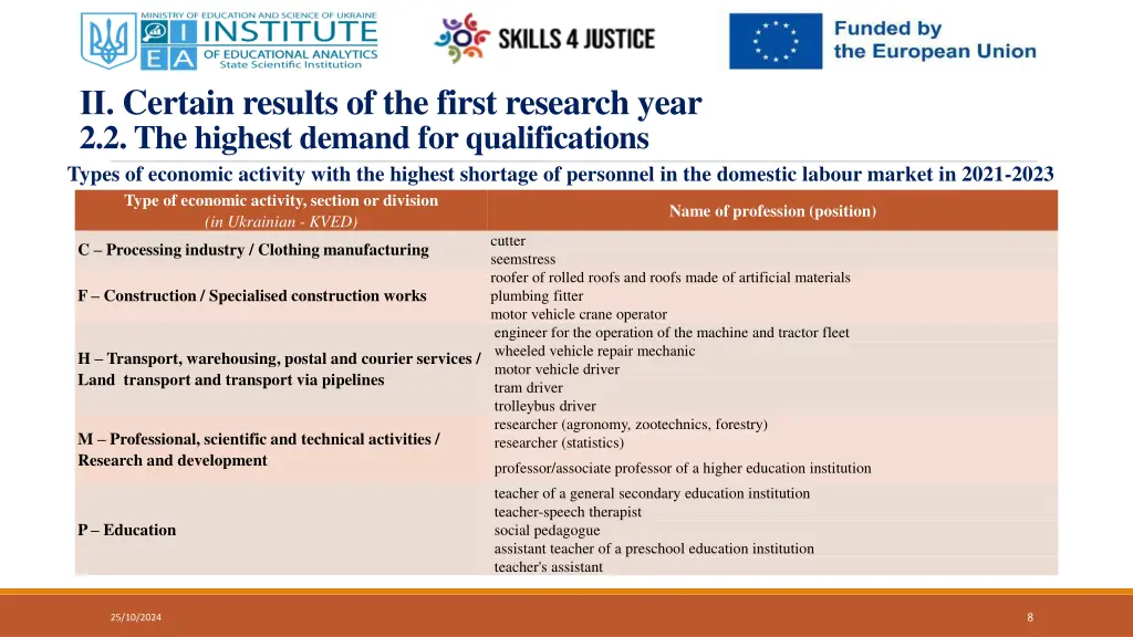 certain results of the first research year 2