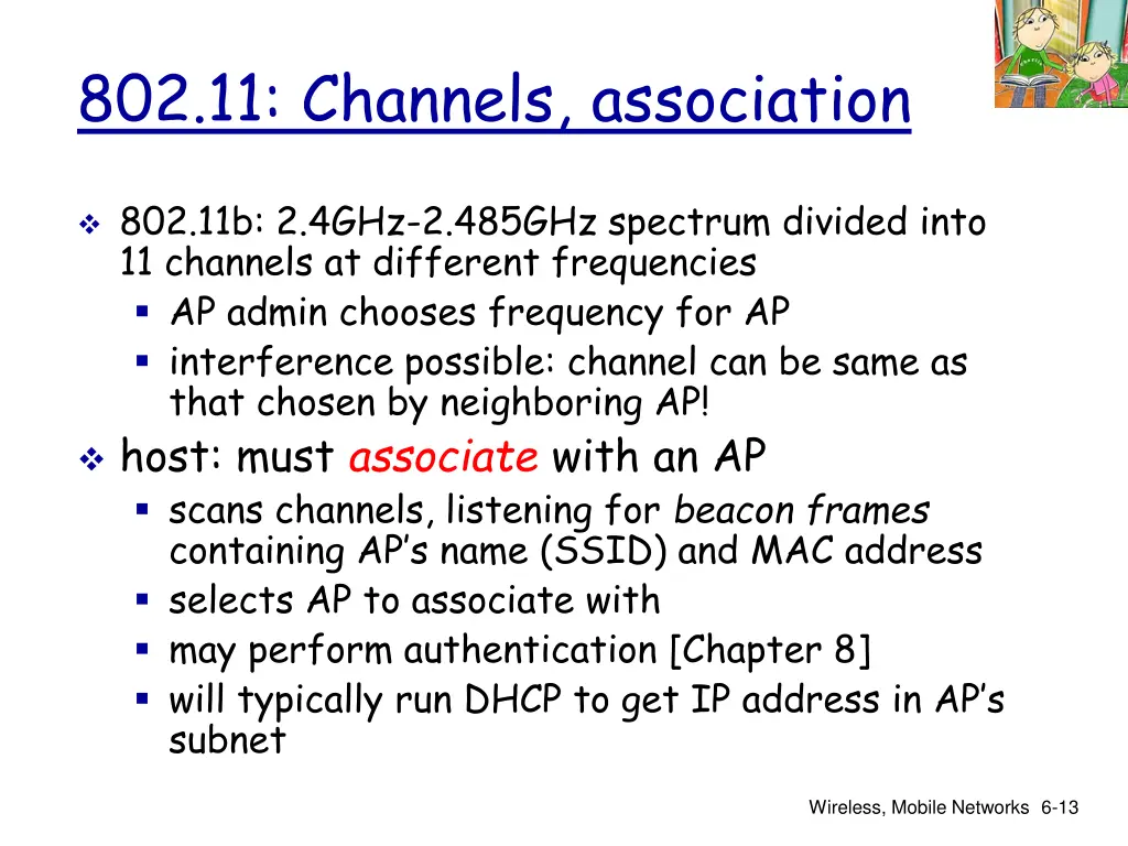 802 11 channels association