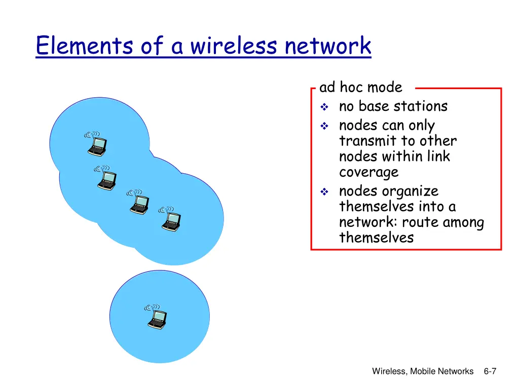 elements of a wireless network 4