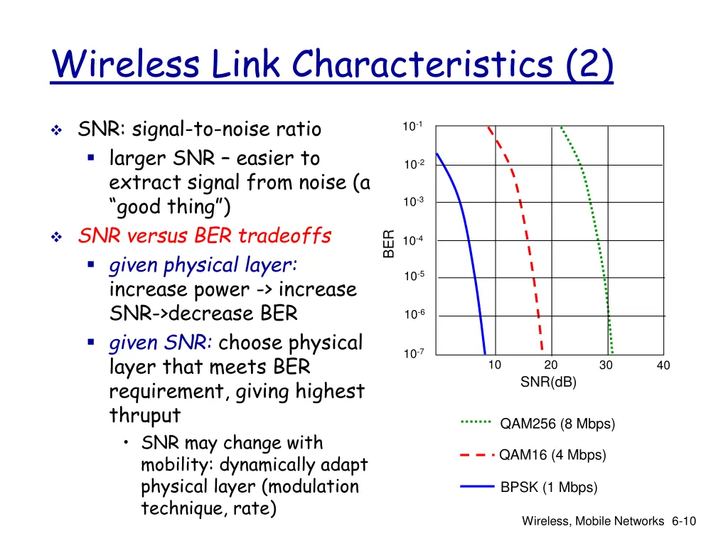 wireless link characteristics 2