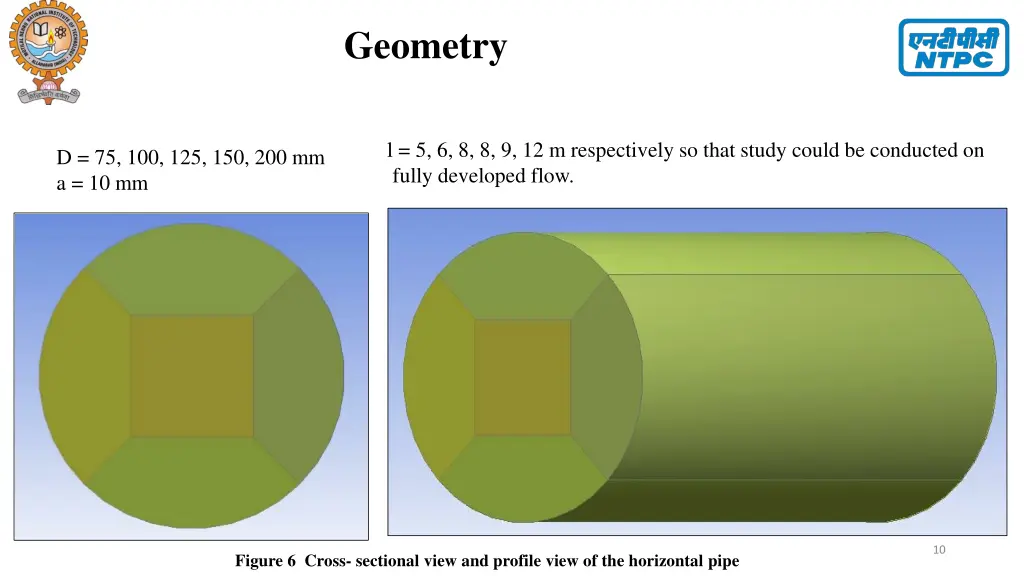 geometry