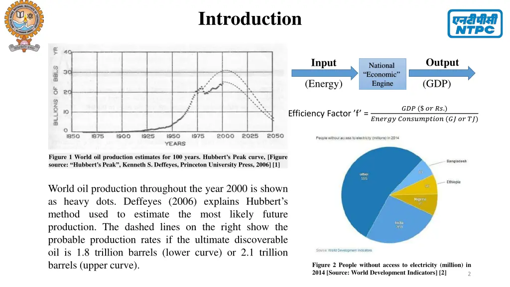 introduction