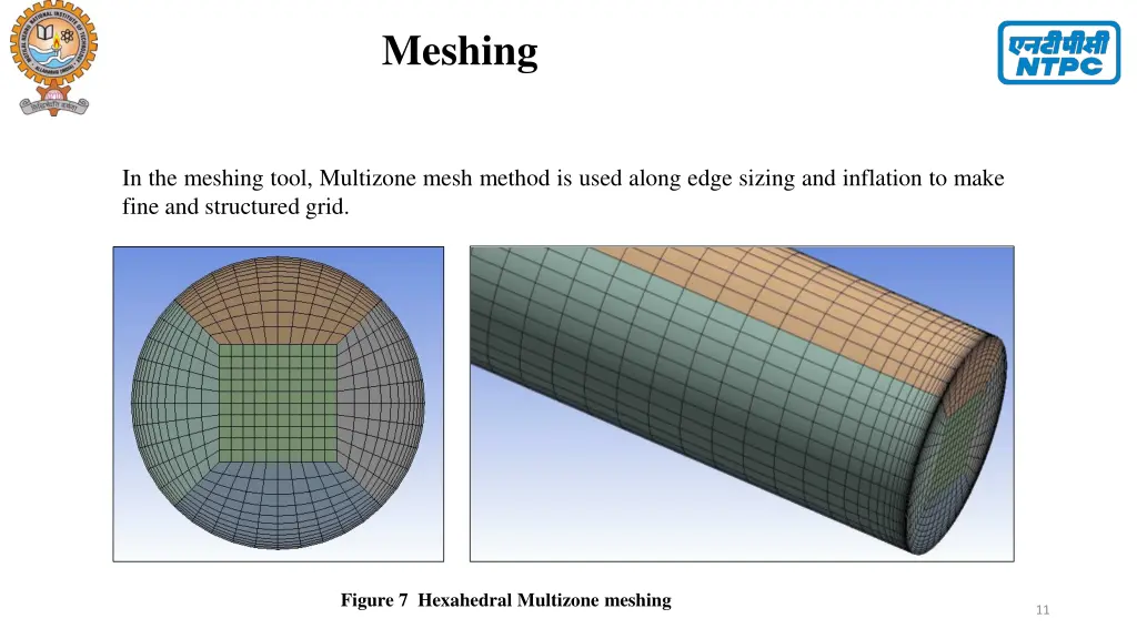 meshing