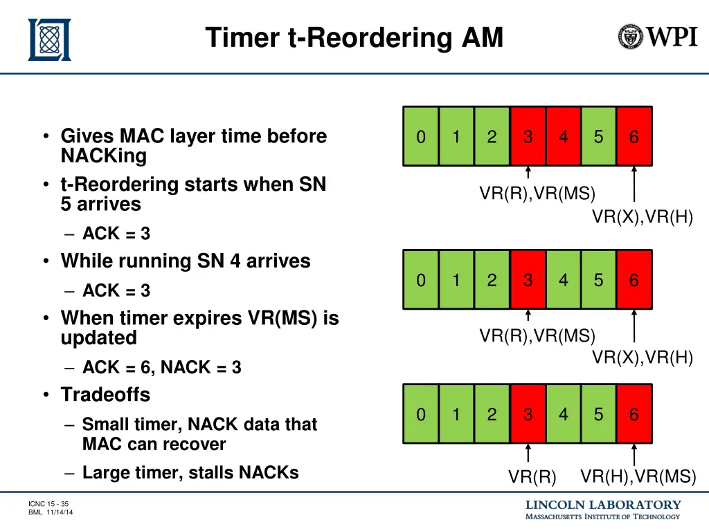 timer t reordering am