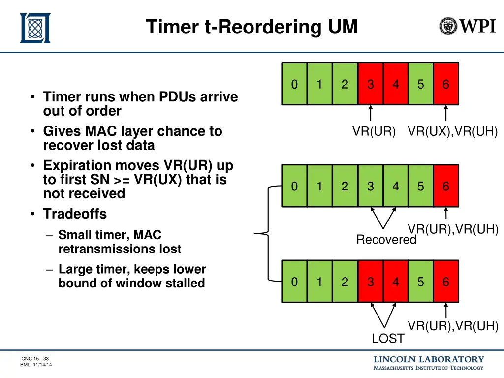 timer t reordering um
