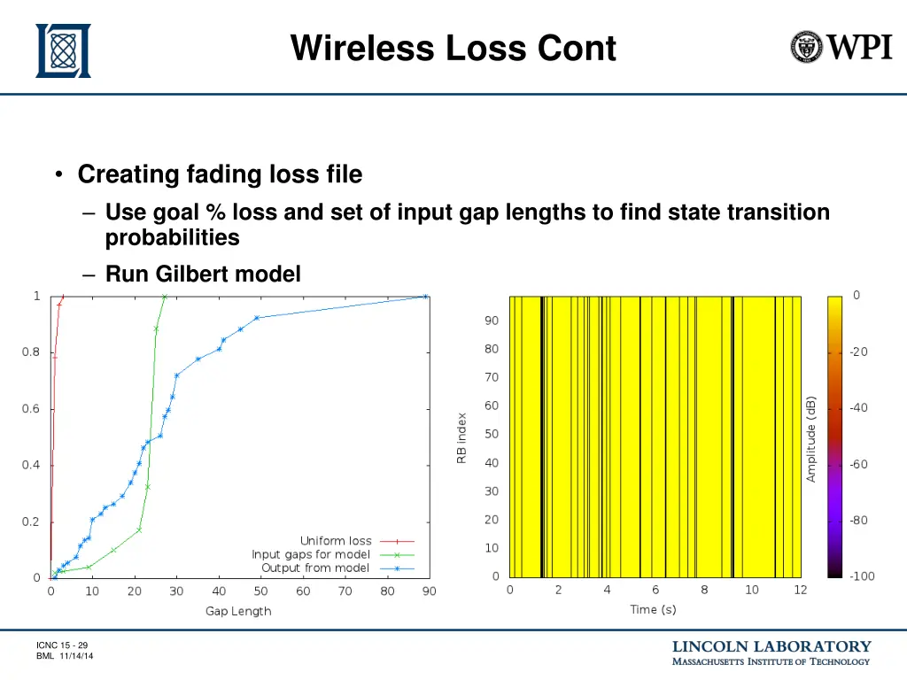 wireless loss cont