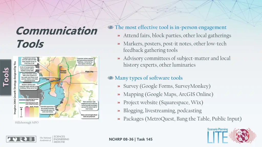 communication tools